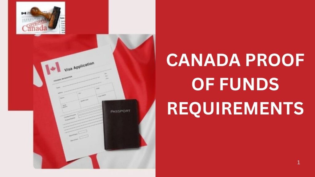 Proof of Funds for Canada 2027 Minimum Amount Students Need to Show